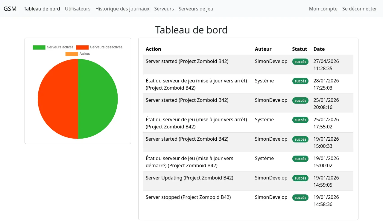 Game Server Manager